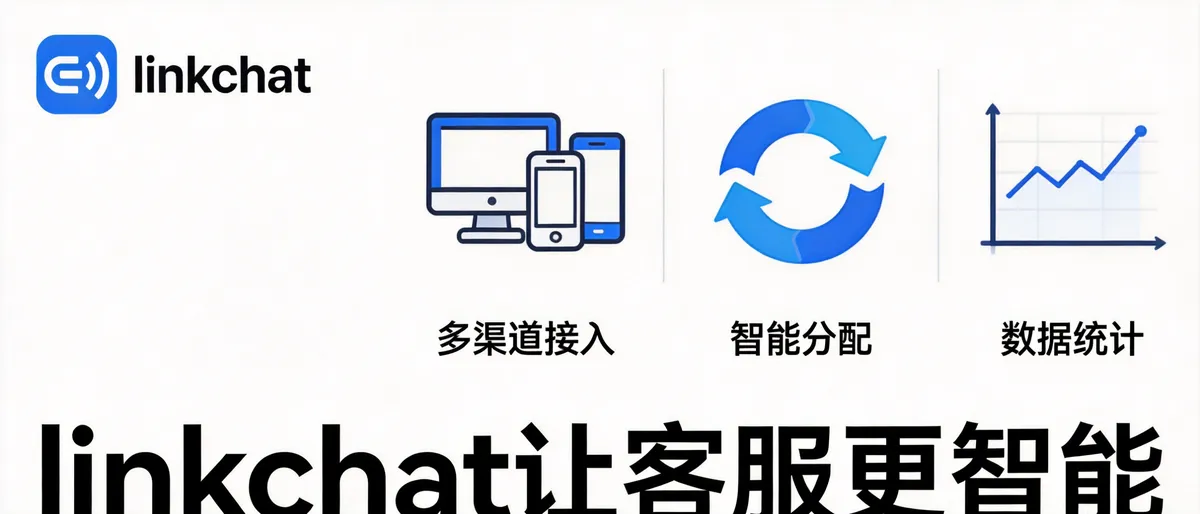 LinkChat智能分配核心功能